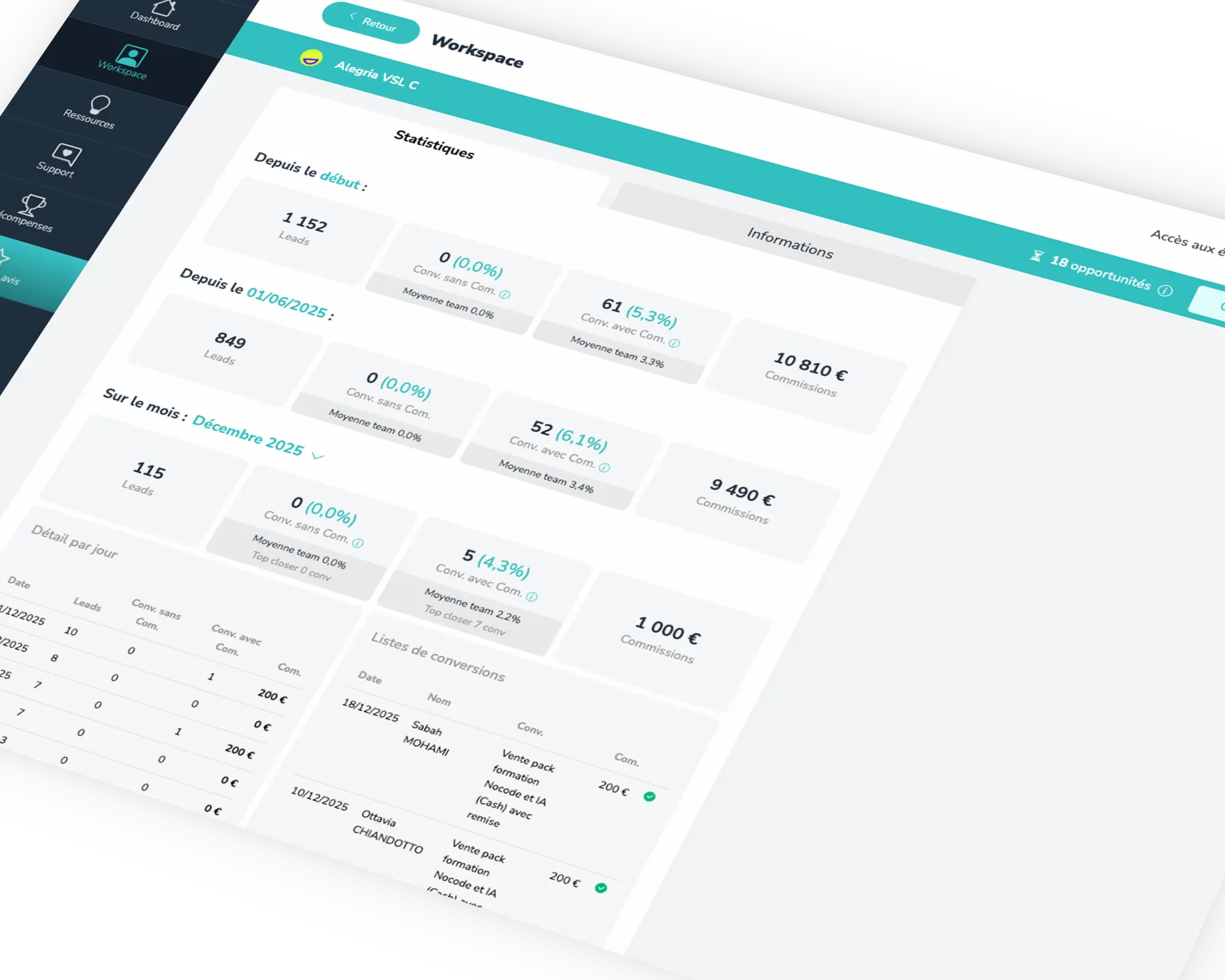 Espace de travail Talented Closers - Interface de gestion des équipes et pipelines commerciaux